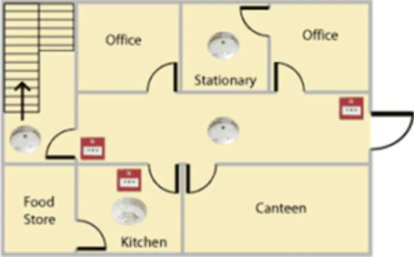 L5 Fire Alarm System